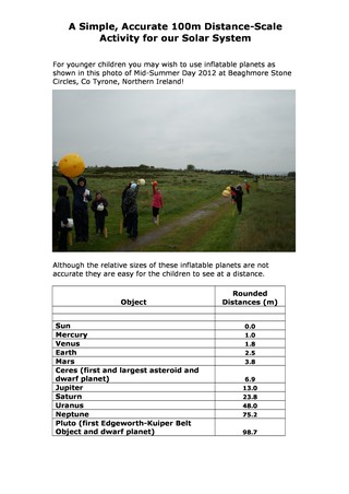 Inflatable_Planets_100m_Solar_Sys